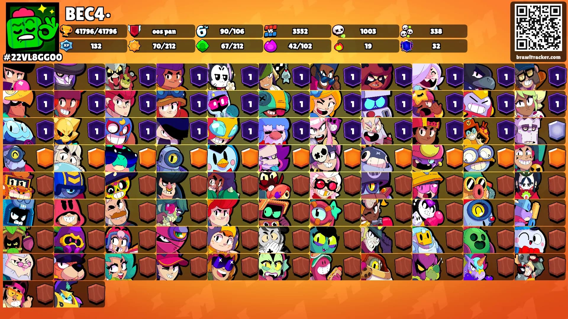 BEC4•'s Ranks
