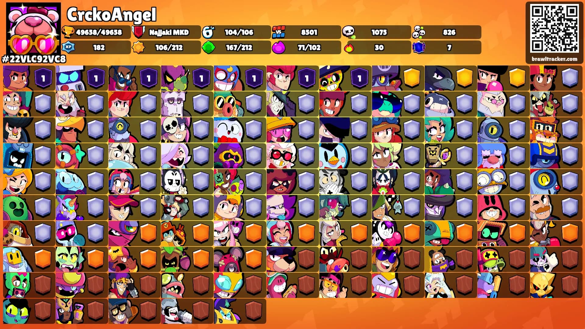 CrckoAngel's Ranks