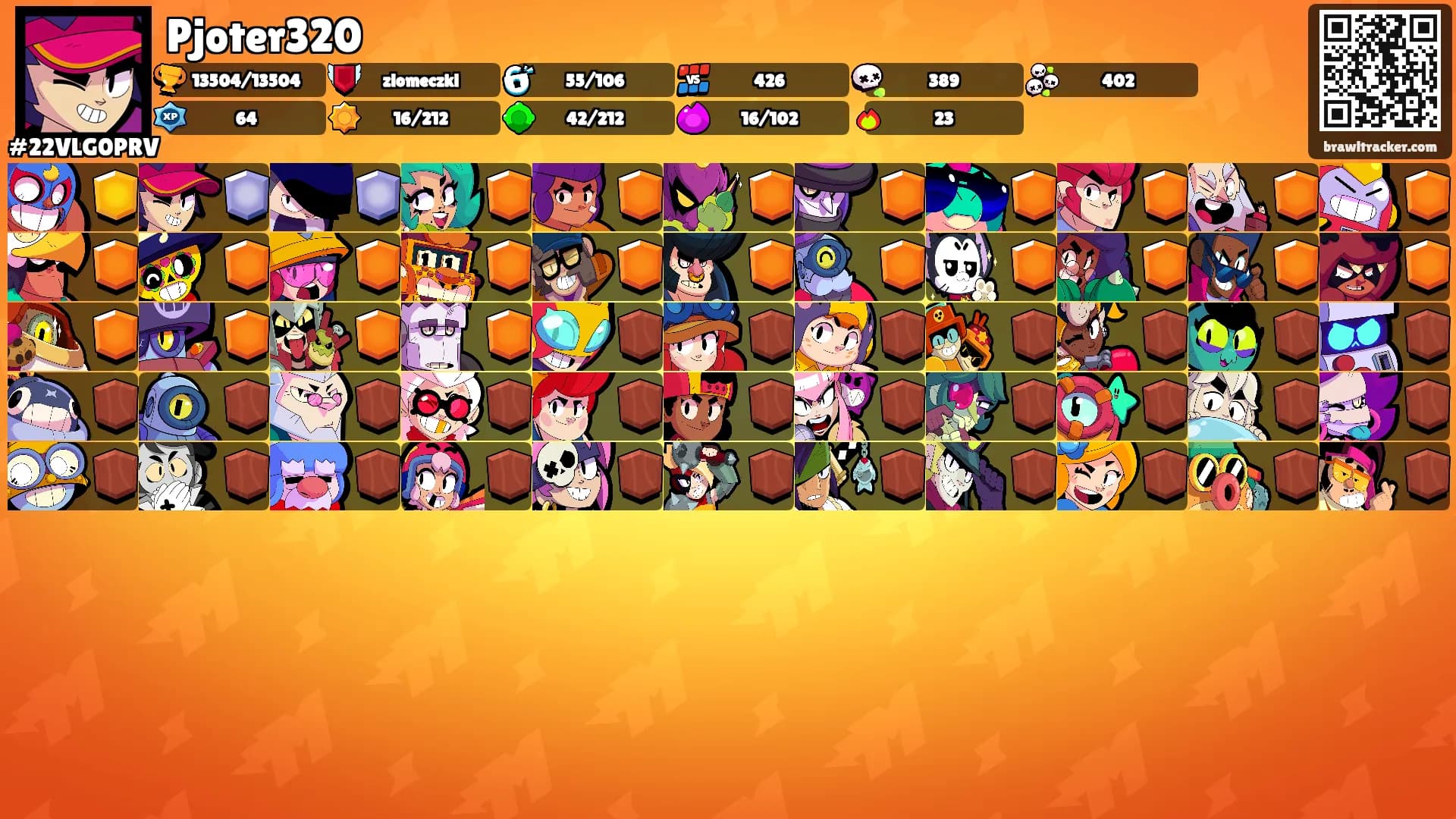 Pjoter320's Ranks