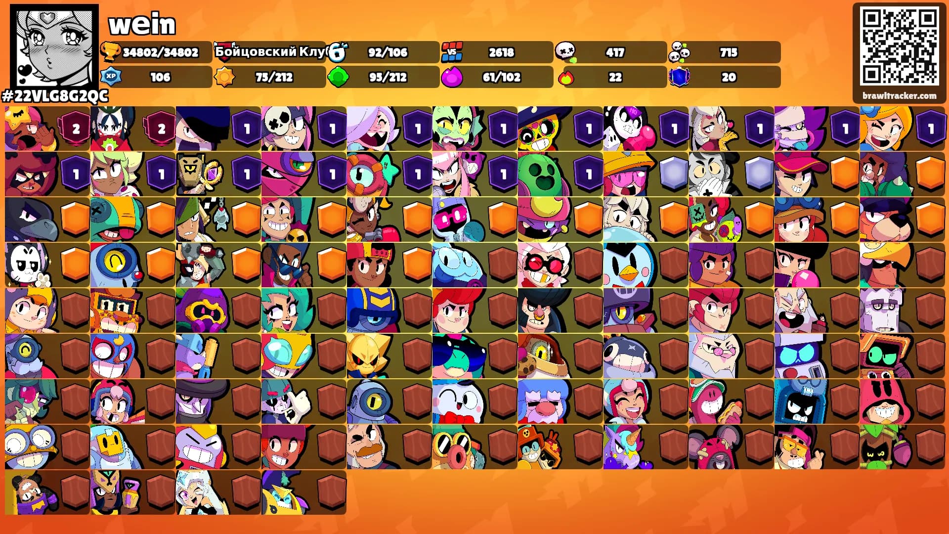 wеin's Ranks