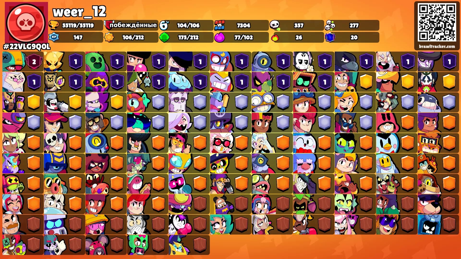 weer_12's Ranks