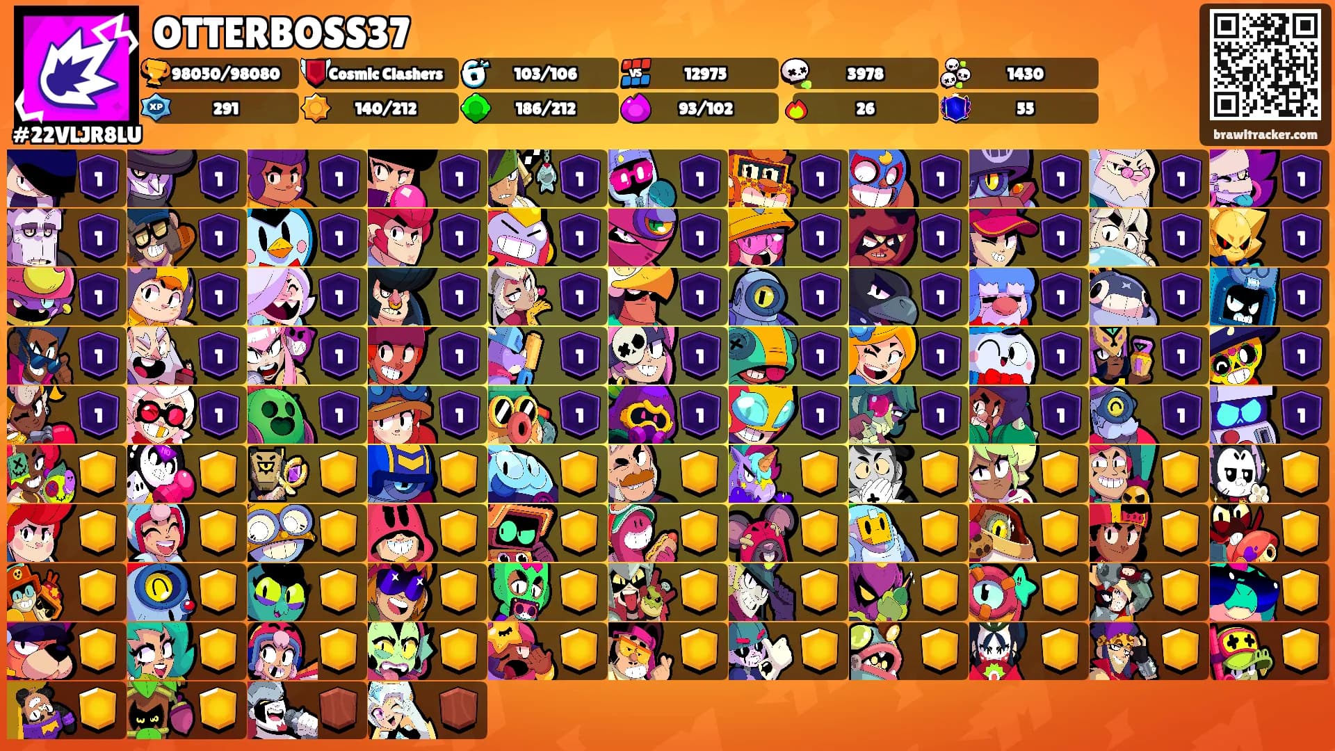 OTTERBOSS37's Ranks