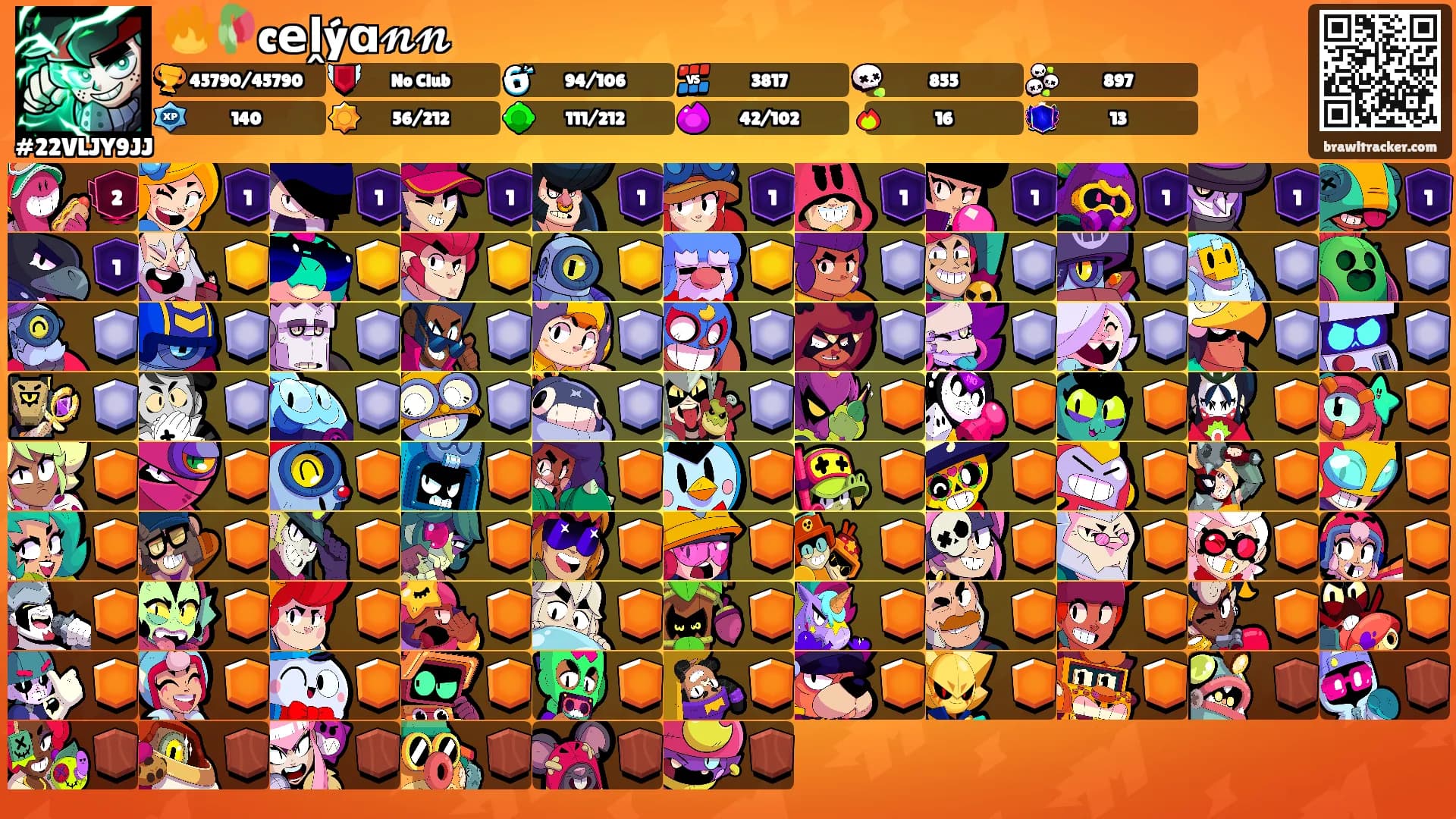 🔥🥀c𝗲ḽýɑ𝓷𝓷's Ranks