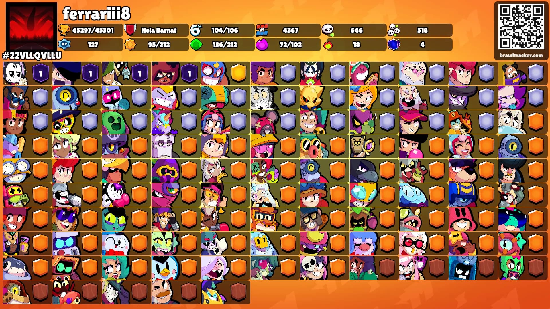 ferrariii8's Ranks