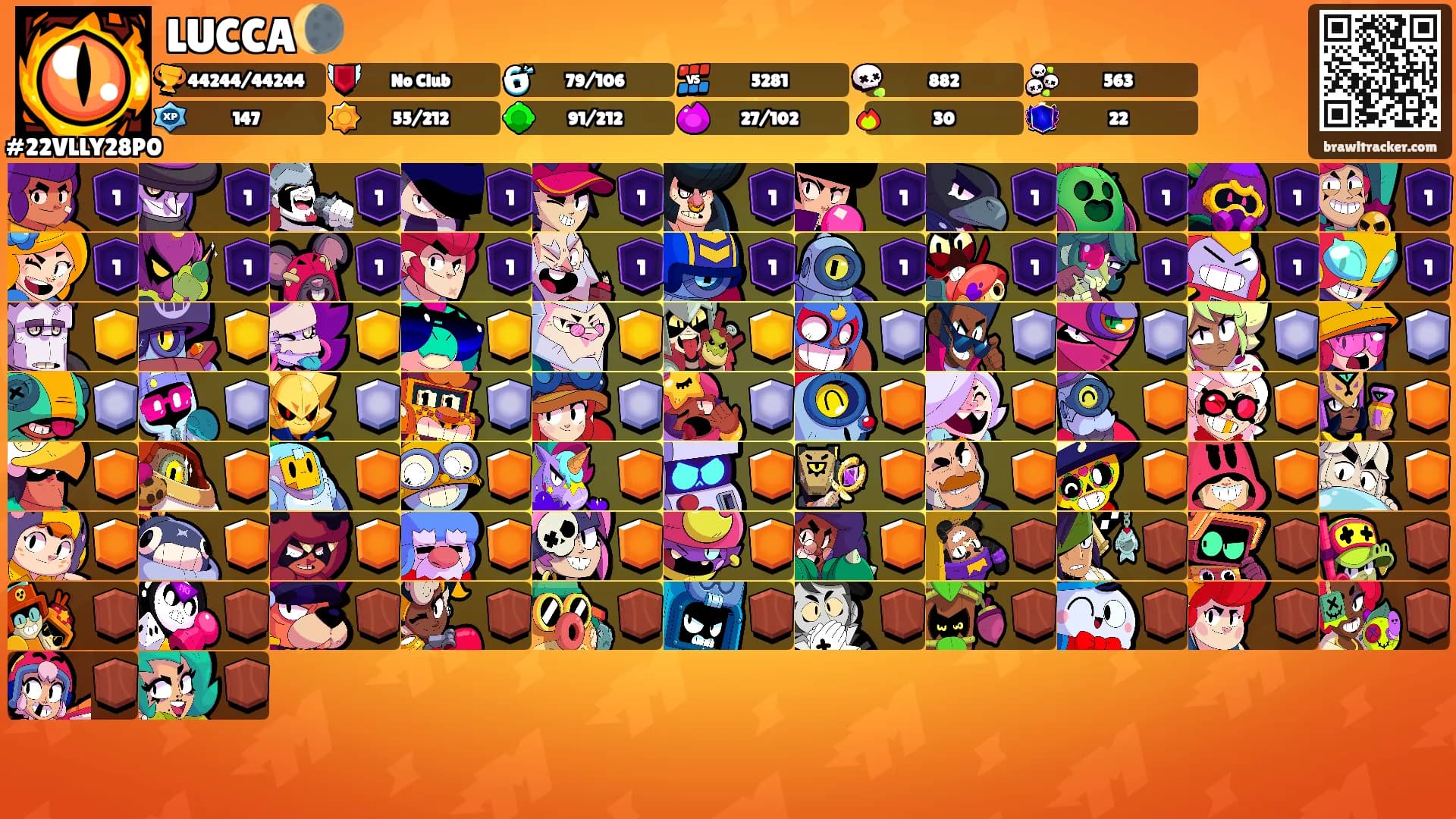 LUCCA🌘's Ranks