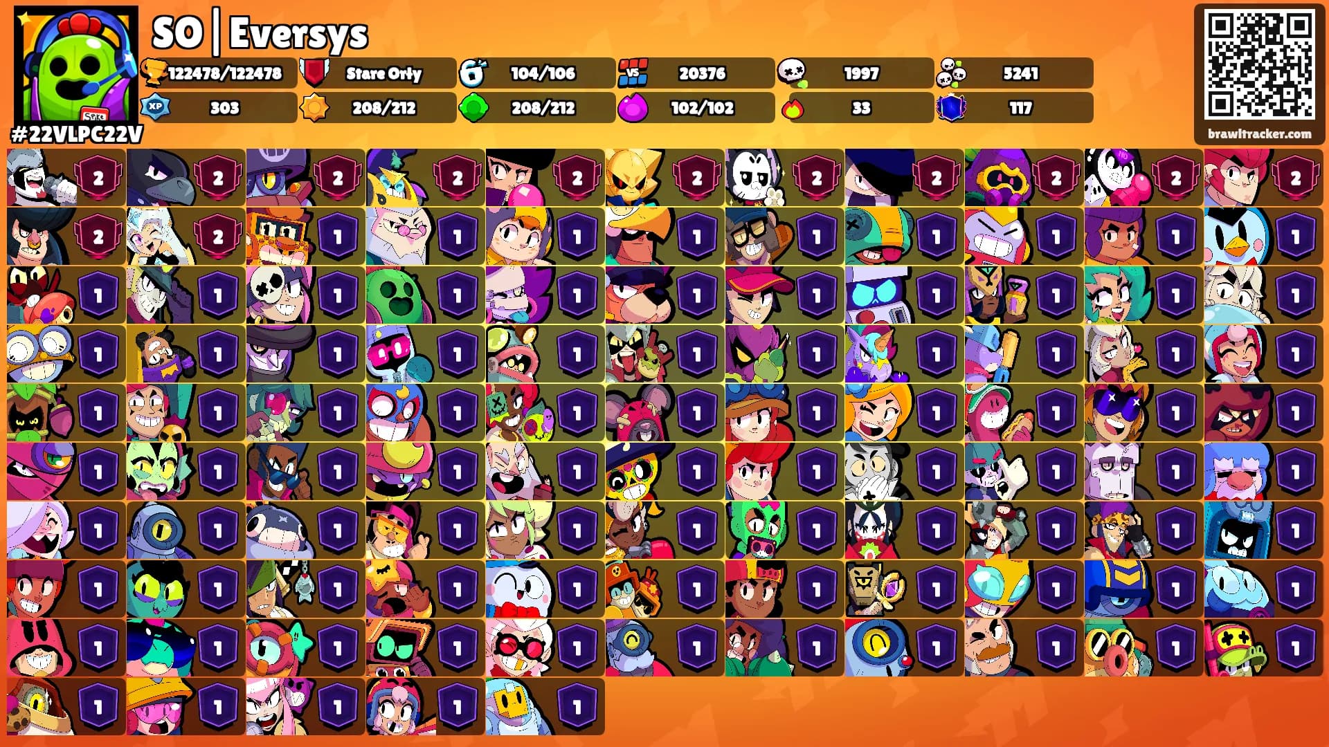 SO|Eversys's Ranks
