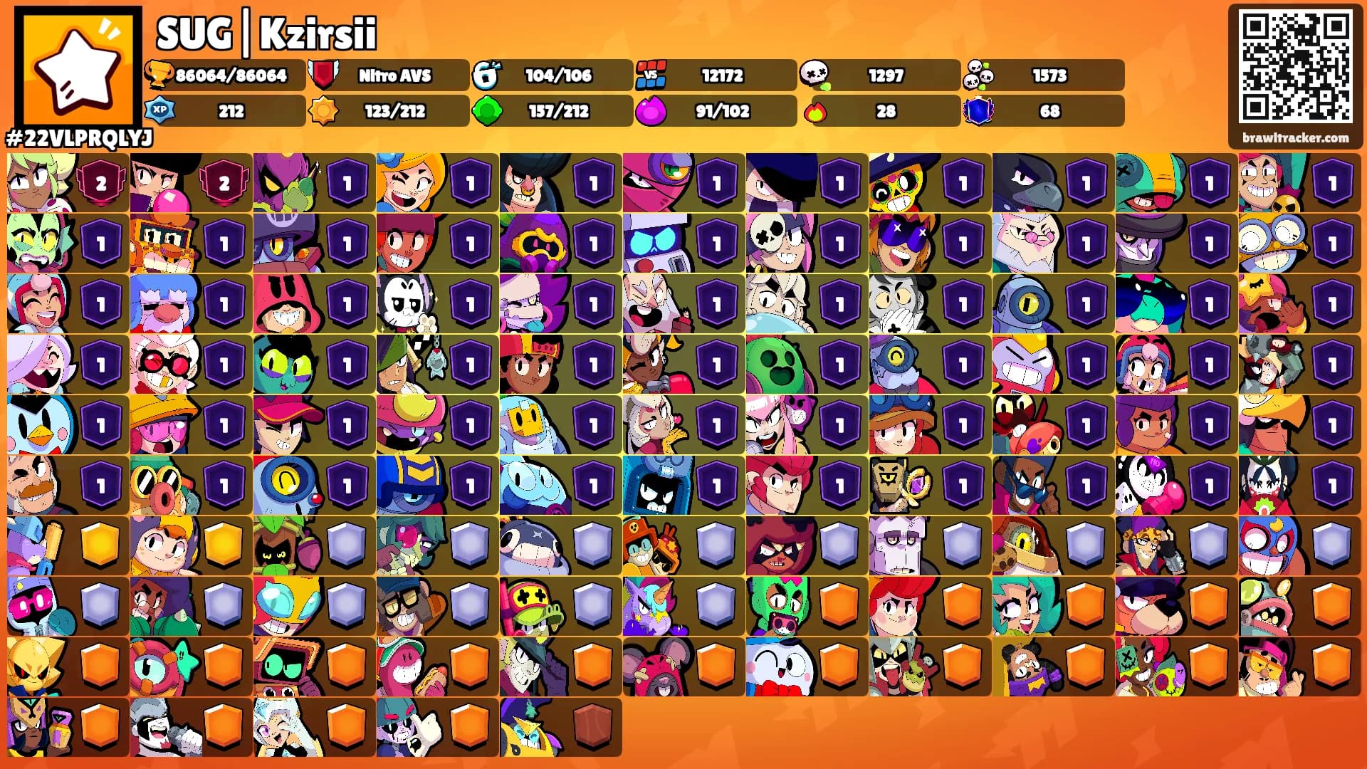 SUG|Kzirsii's Ranks