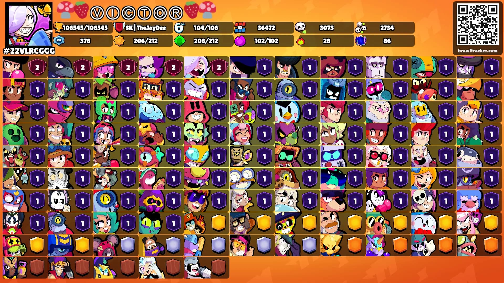 🍄🍓ⓋⒾⒸⓉⓄⓇ🍓🍄's Ranks