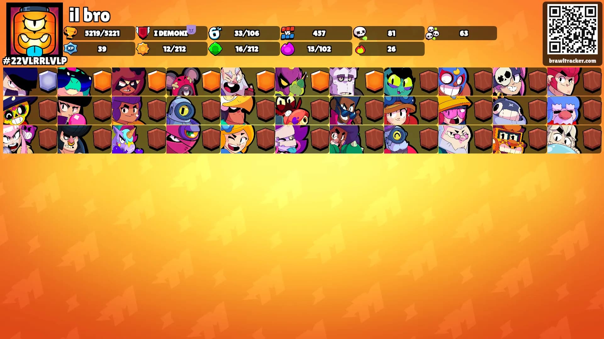 il bro's Ranks