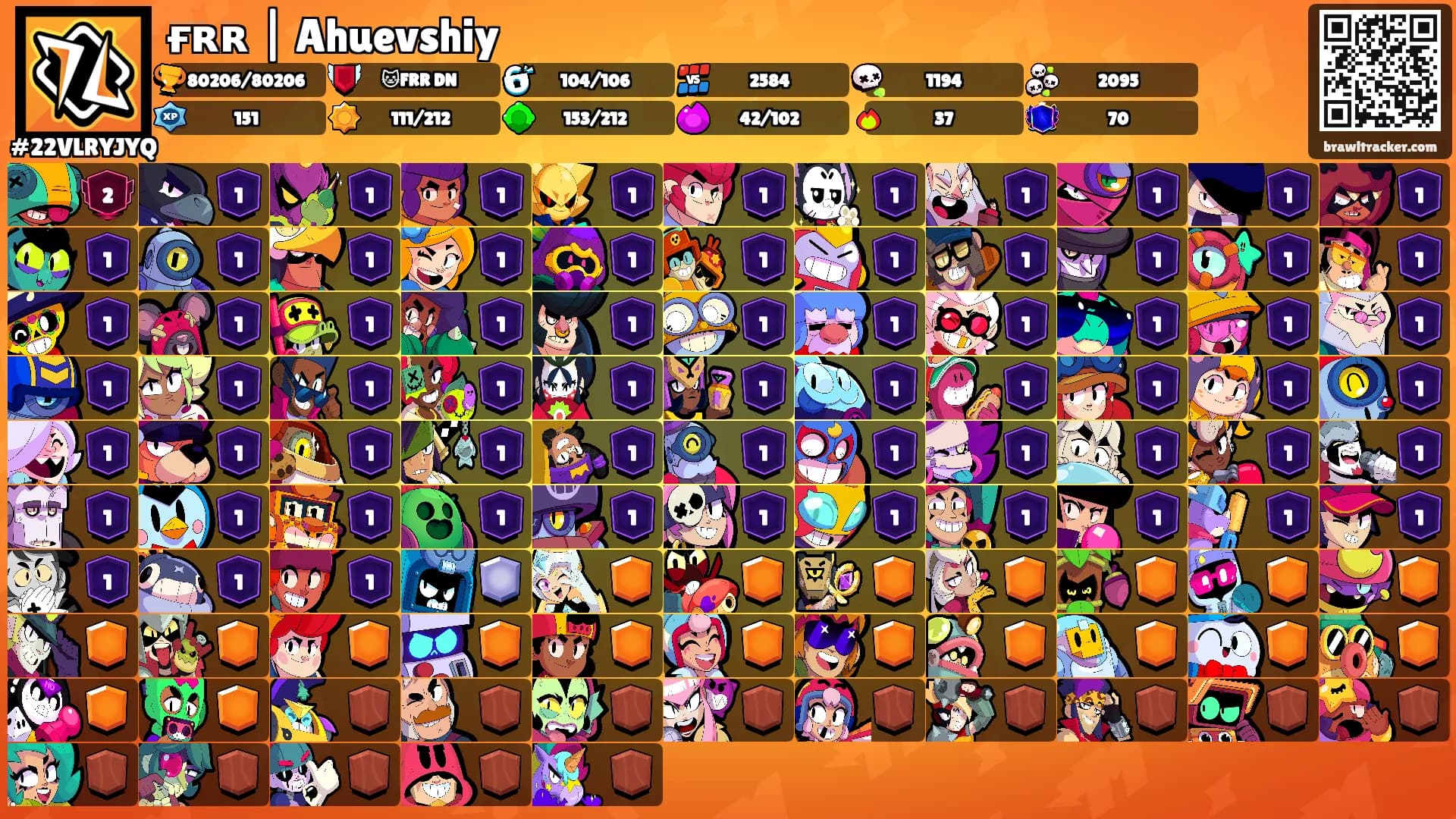 ғʀʀ | Ahuevshiy's Ranks