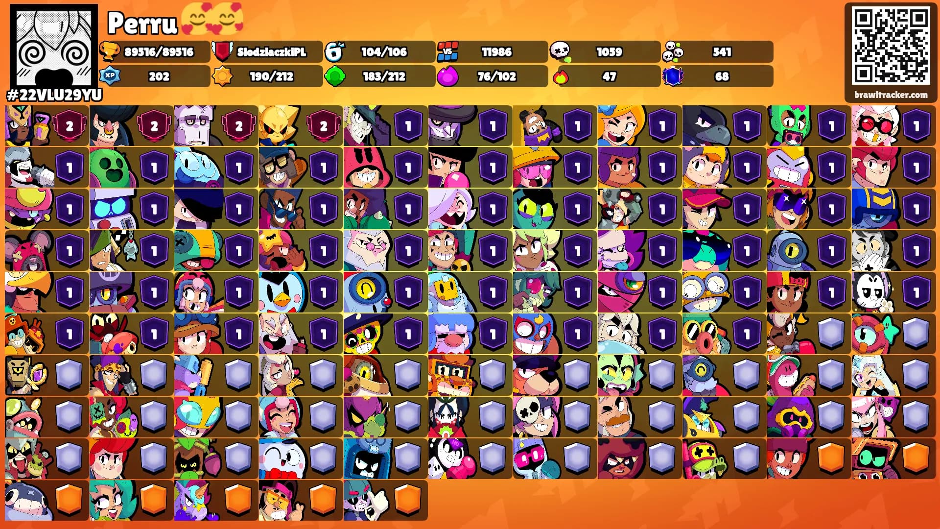Perru 🥰🥰's Ranks