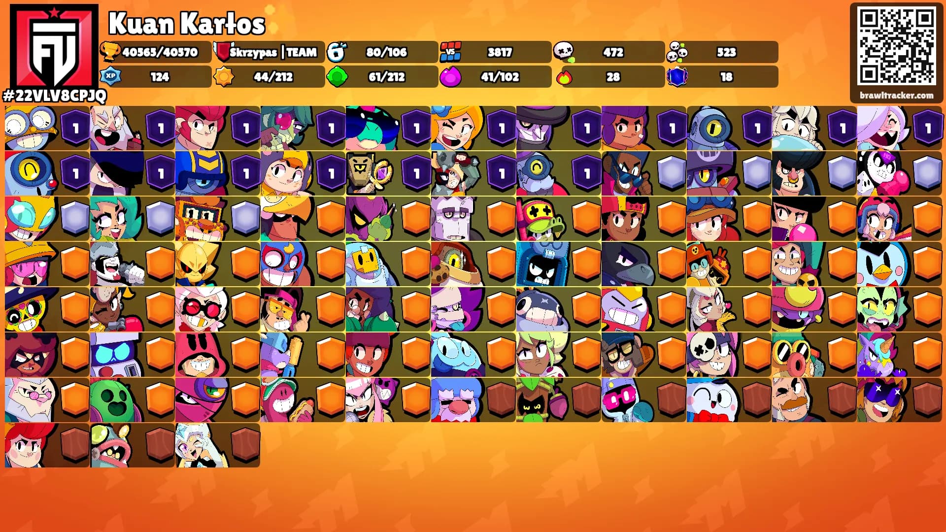 Kuan Karłos✨️'s Ranks