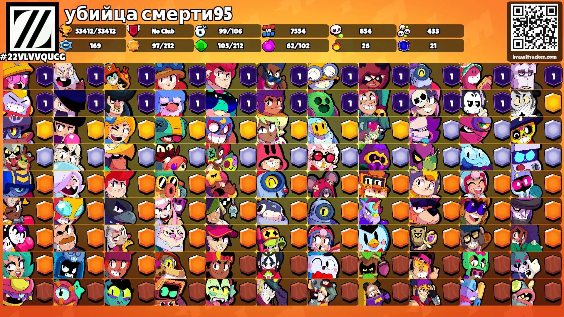 убийца смерти95's Ranks