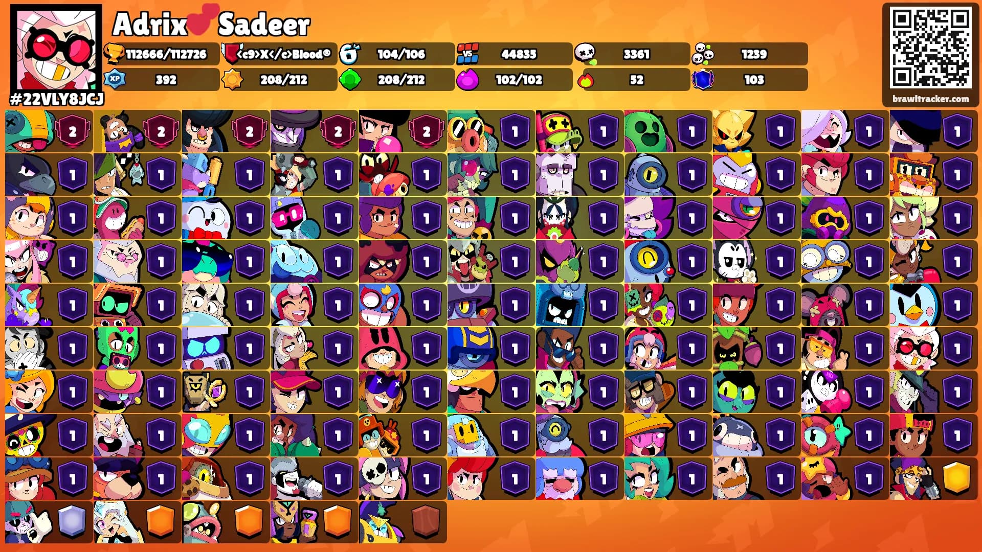 Adrix💕Sadeer's Ranks