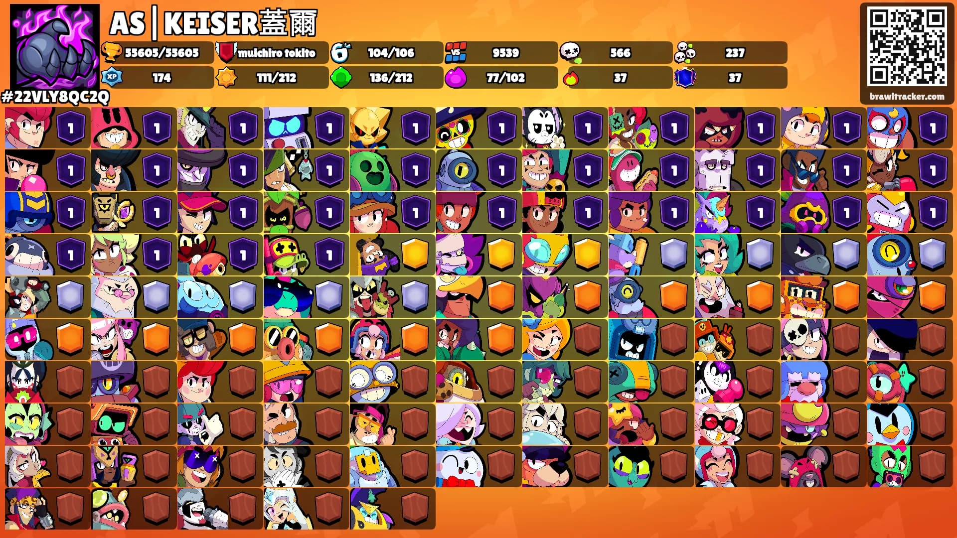 AS|KEISER蓋爾's Ranks