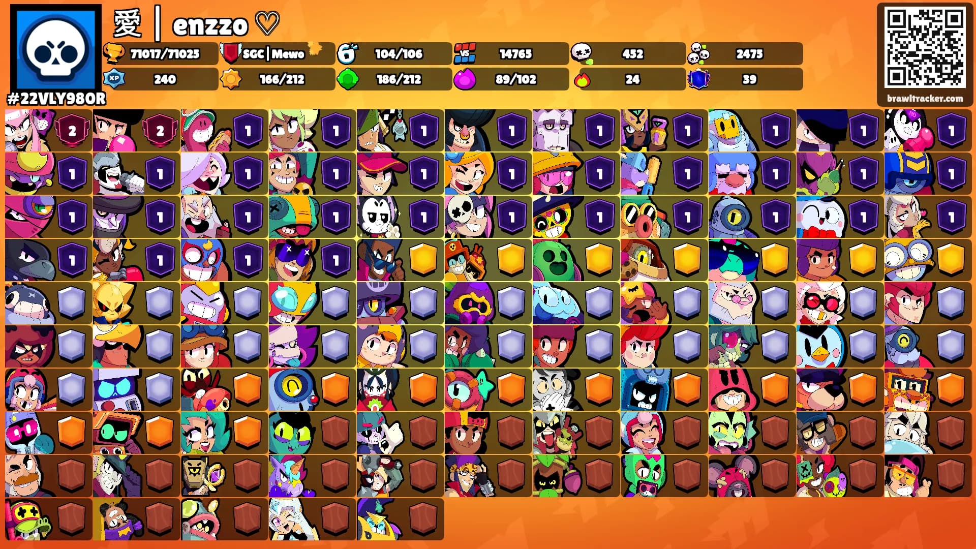 愛 | enzzo ♡'s Ranks