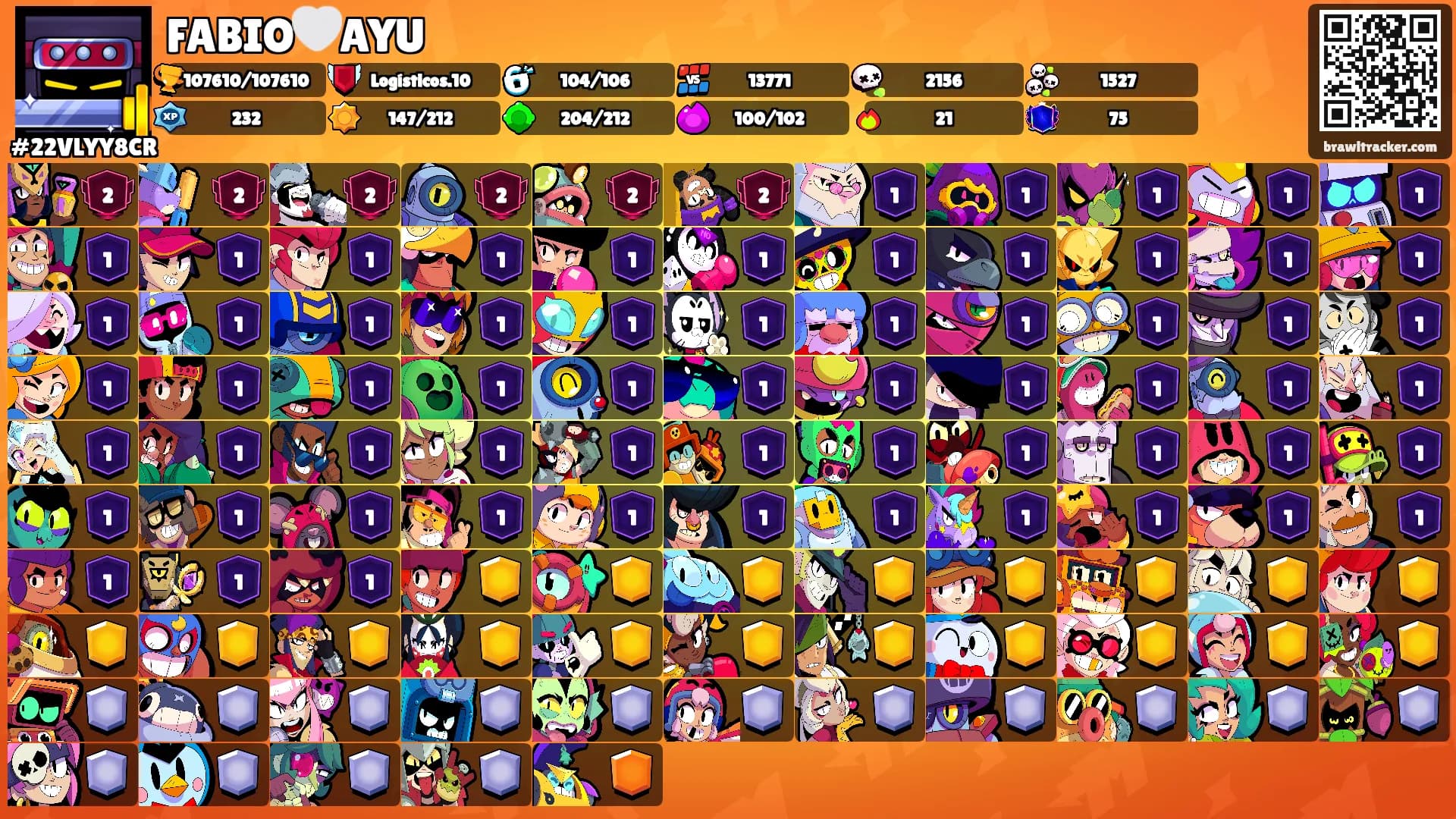 FABIO🤍AYU's Ranks