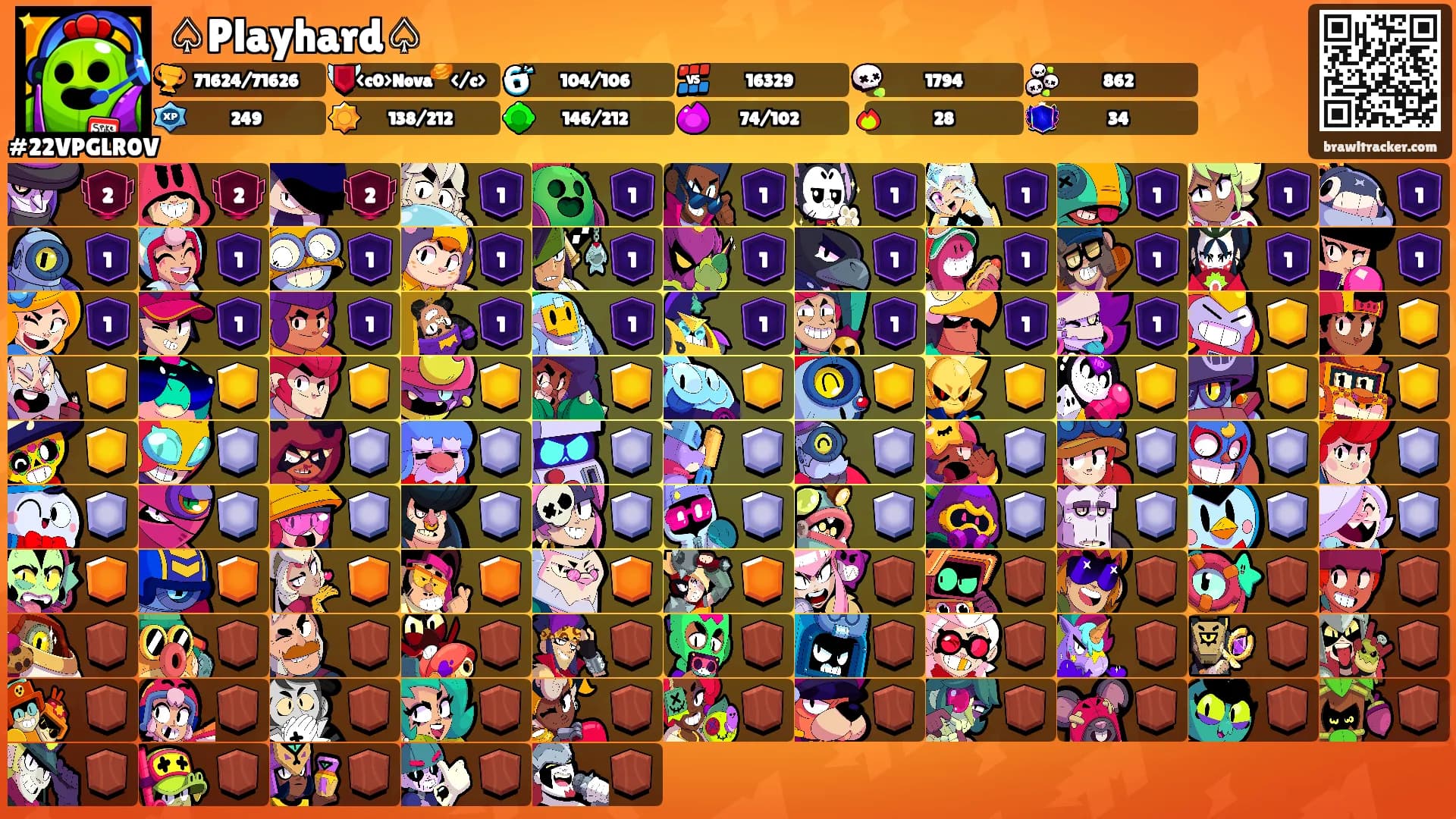 ♤Playhard♤'s Ranks