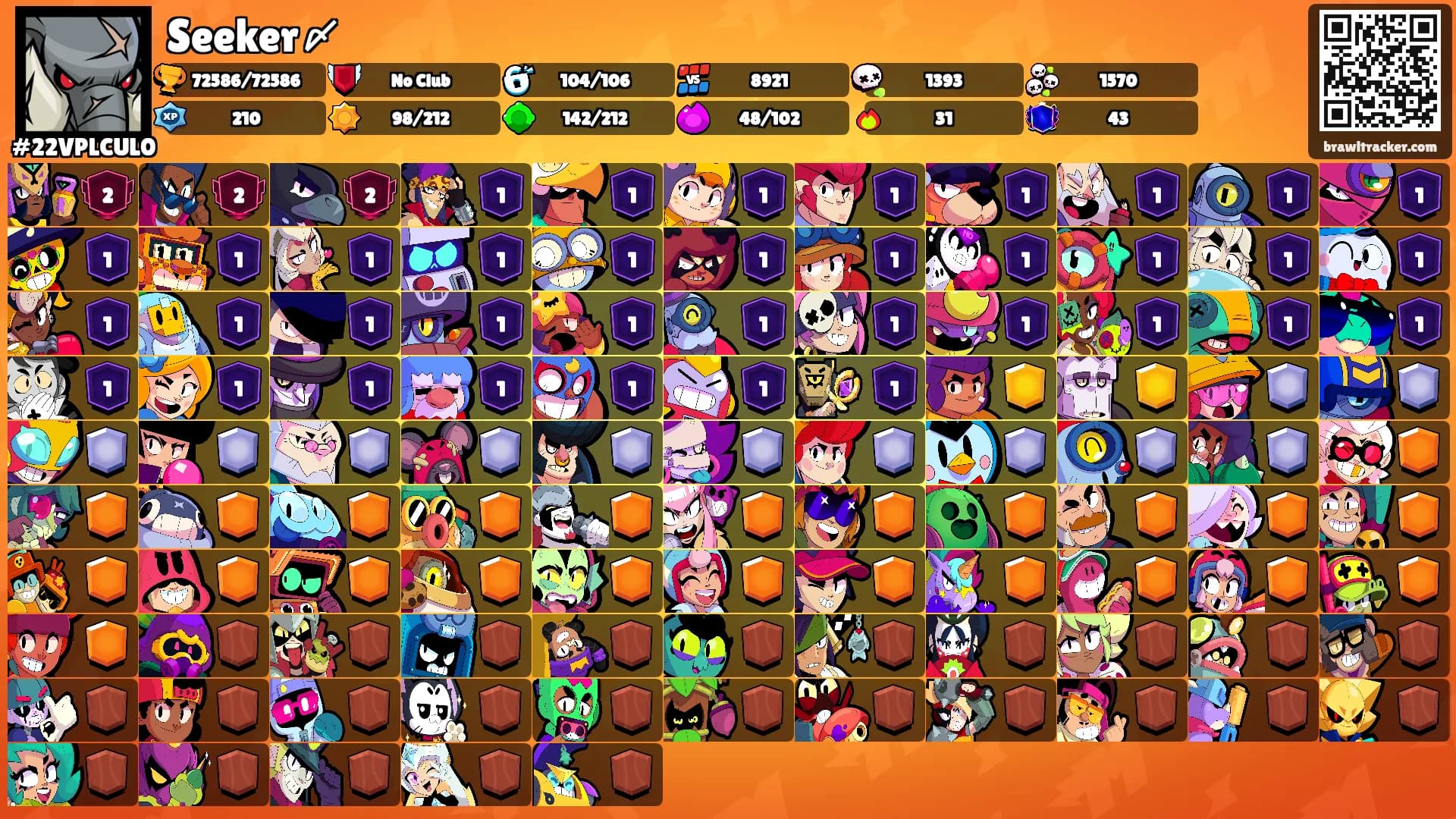 Seeker〆's Ranks