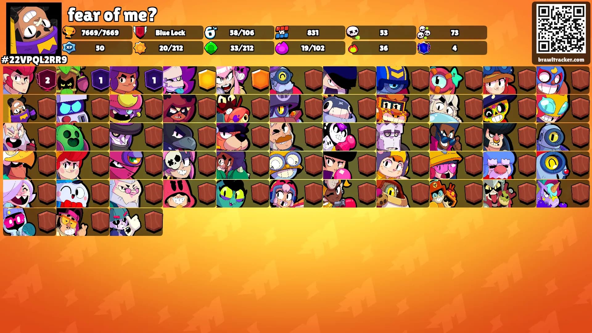 fear of me?'s Ranks