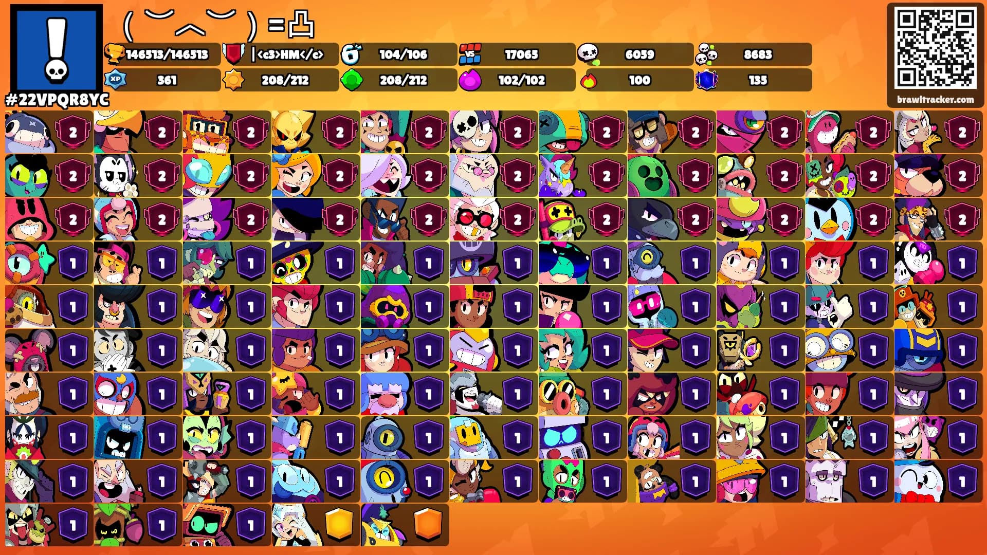 （︶︿︶）=凸's Ranks