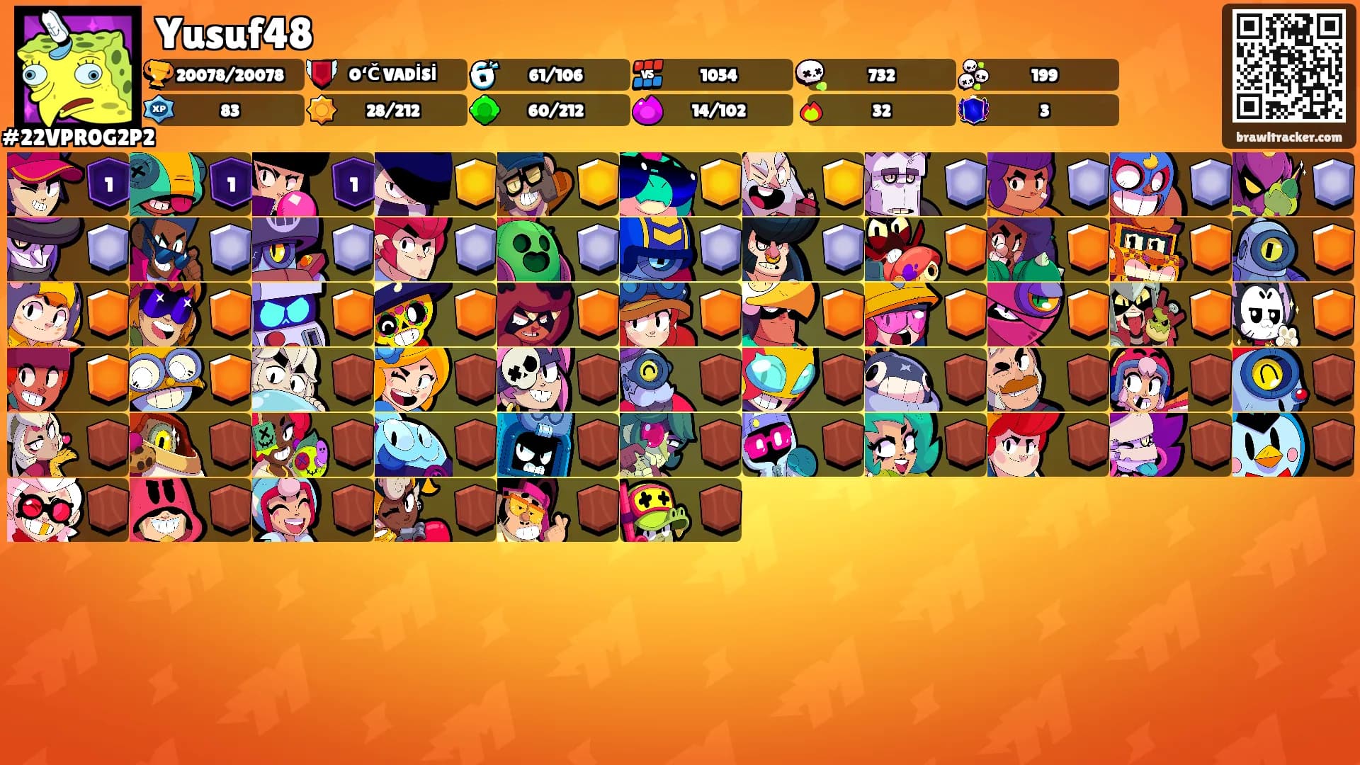Yusuf48's Ranks