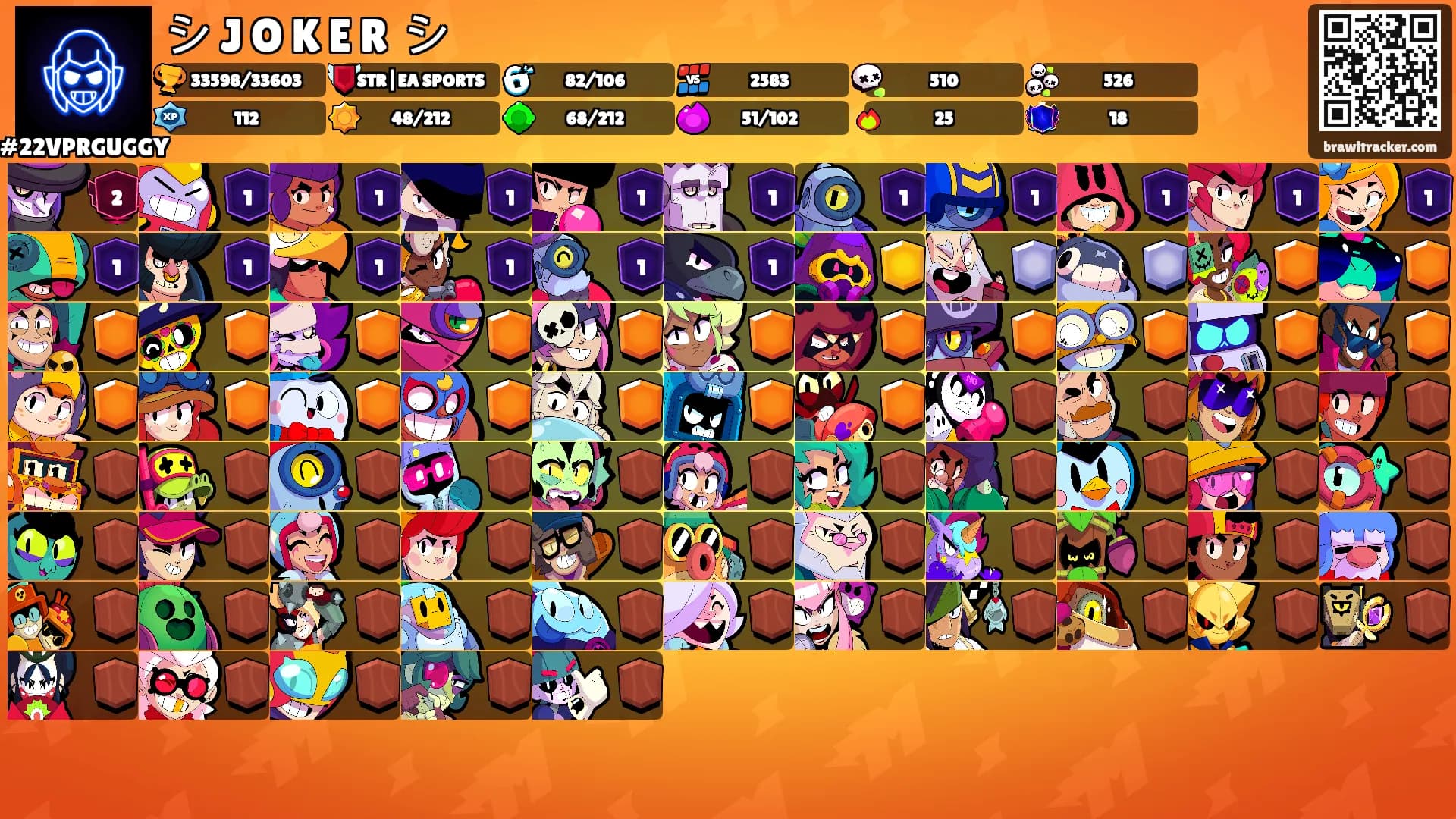 シ J꙰O꙰K꙰E꙰R꙰ シ's Ranks