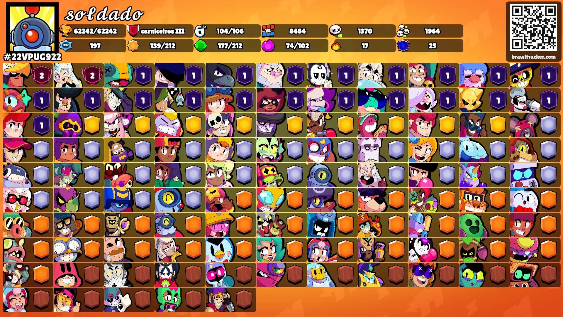 𝓼𝓸𝓵𝓭𝓪𝓭𝓸's Ranks