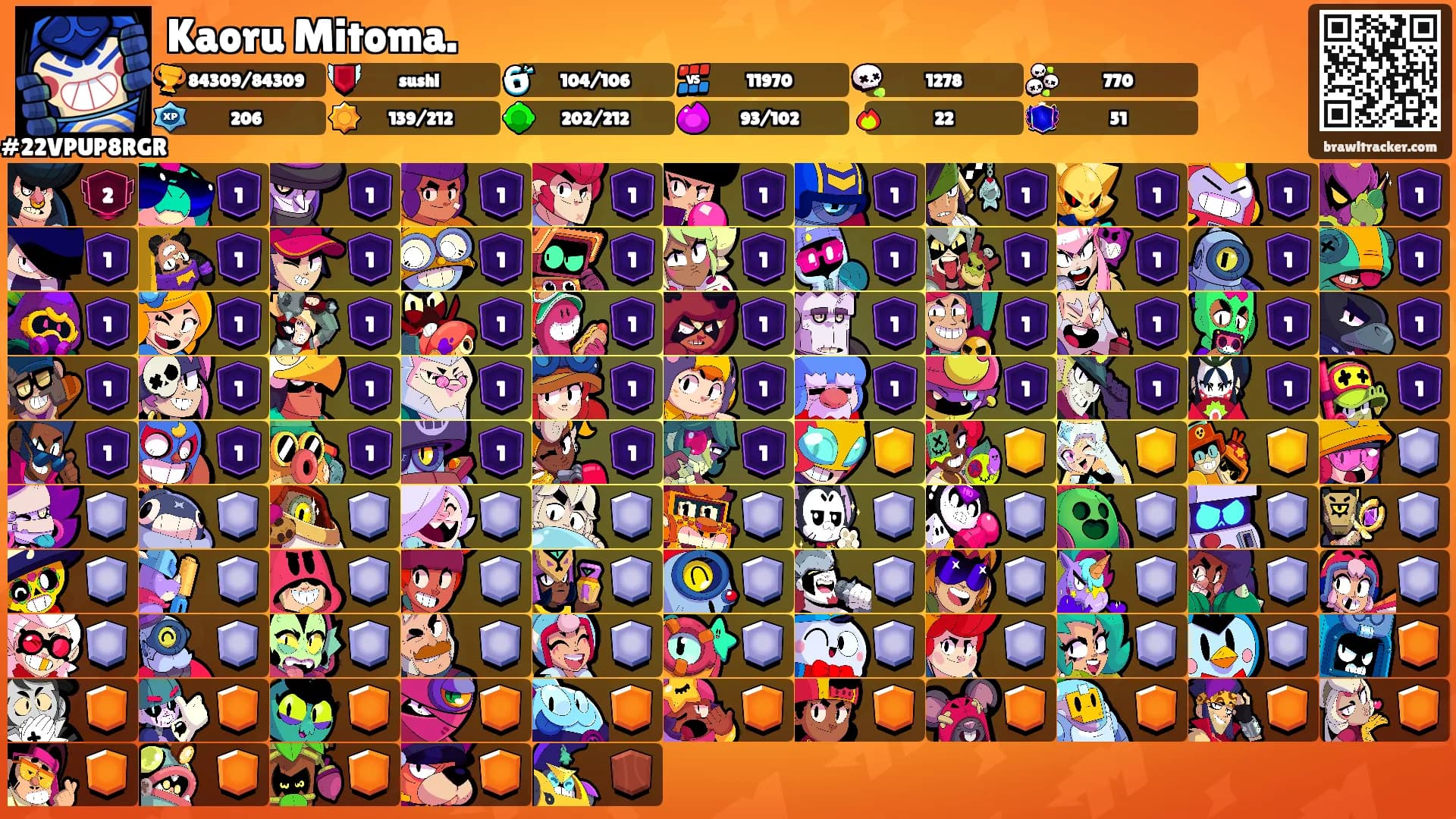 Kaoru Mitoma.'s Ranks