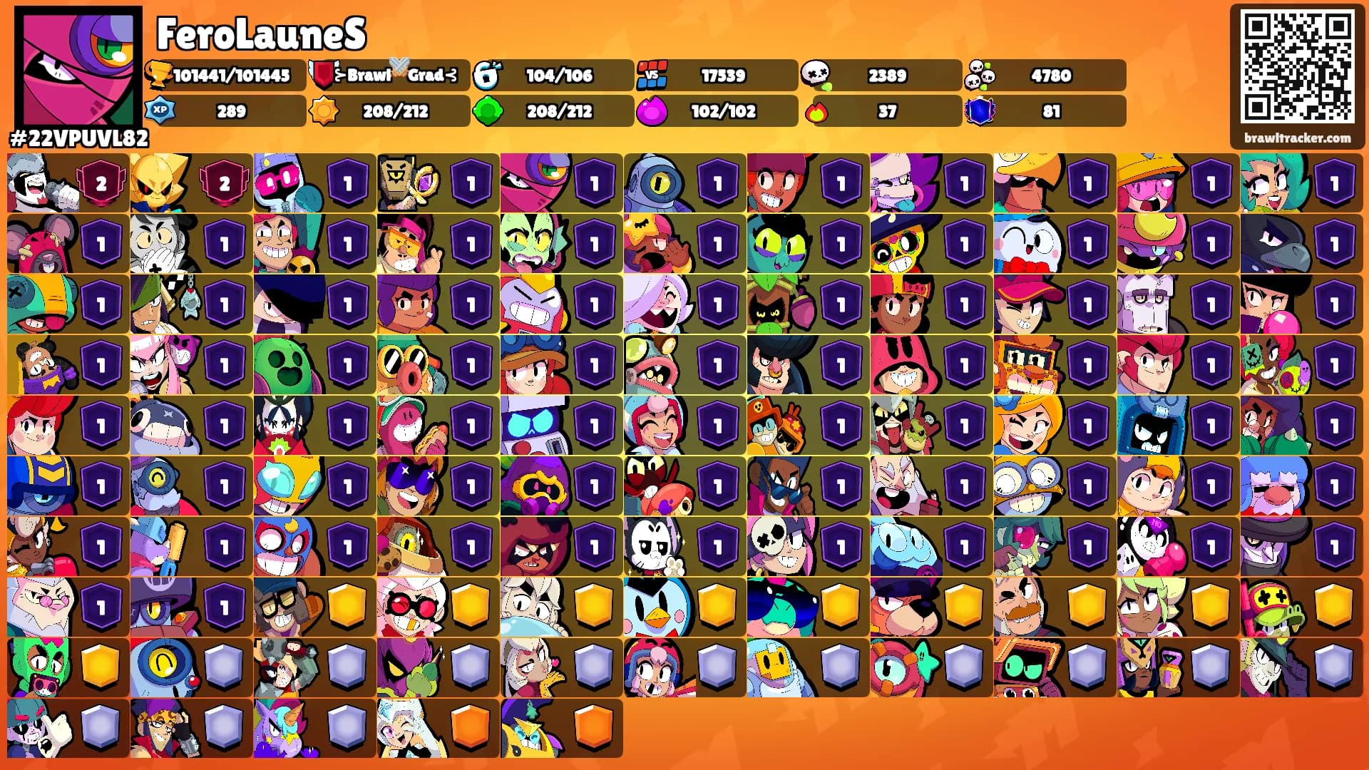 FeroLauneS's Ranks