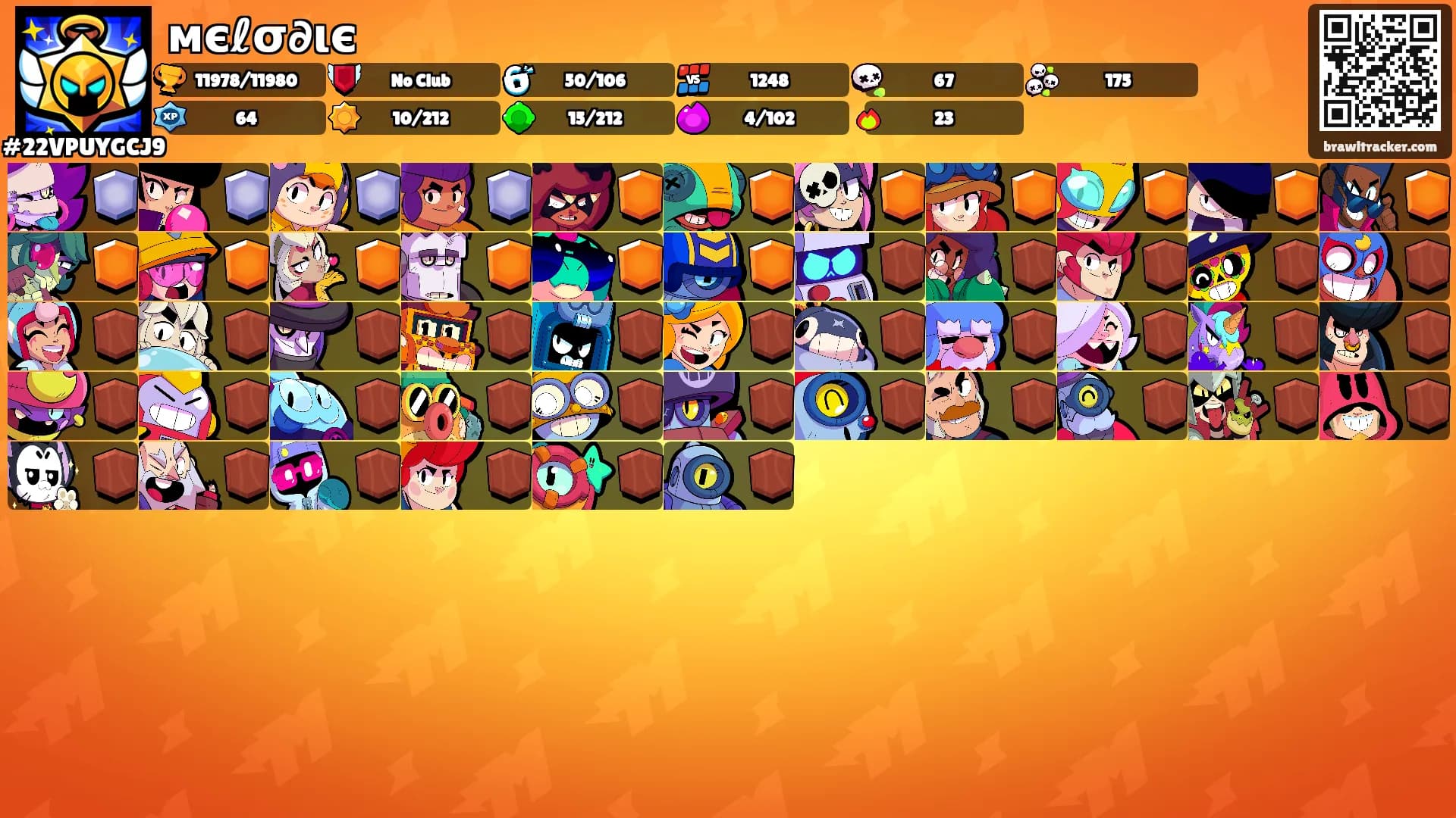 мєℓσ∂ιє's Ranks