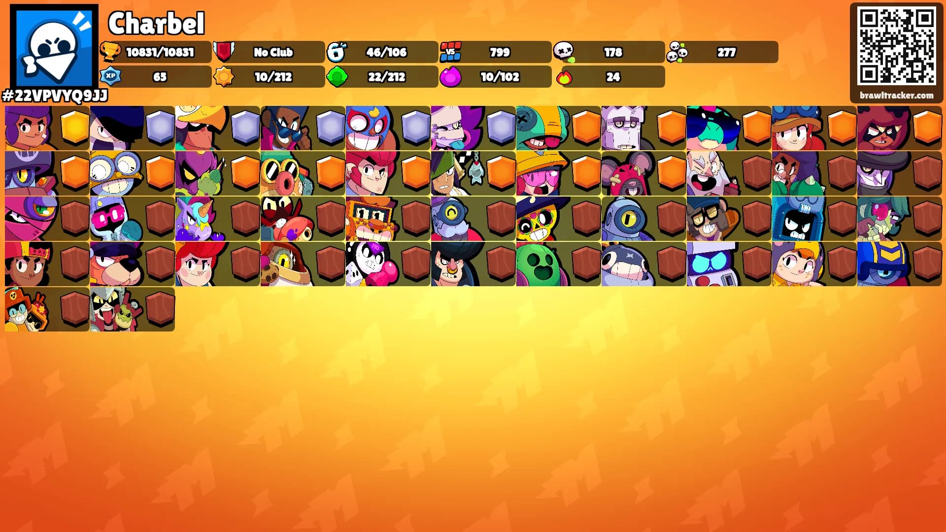 Charbel's Ranks