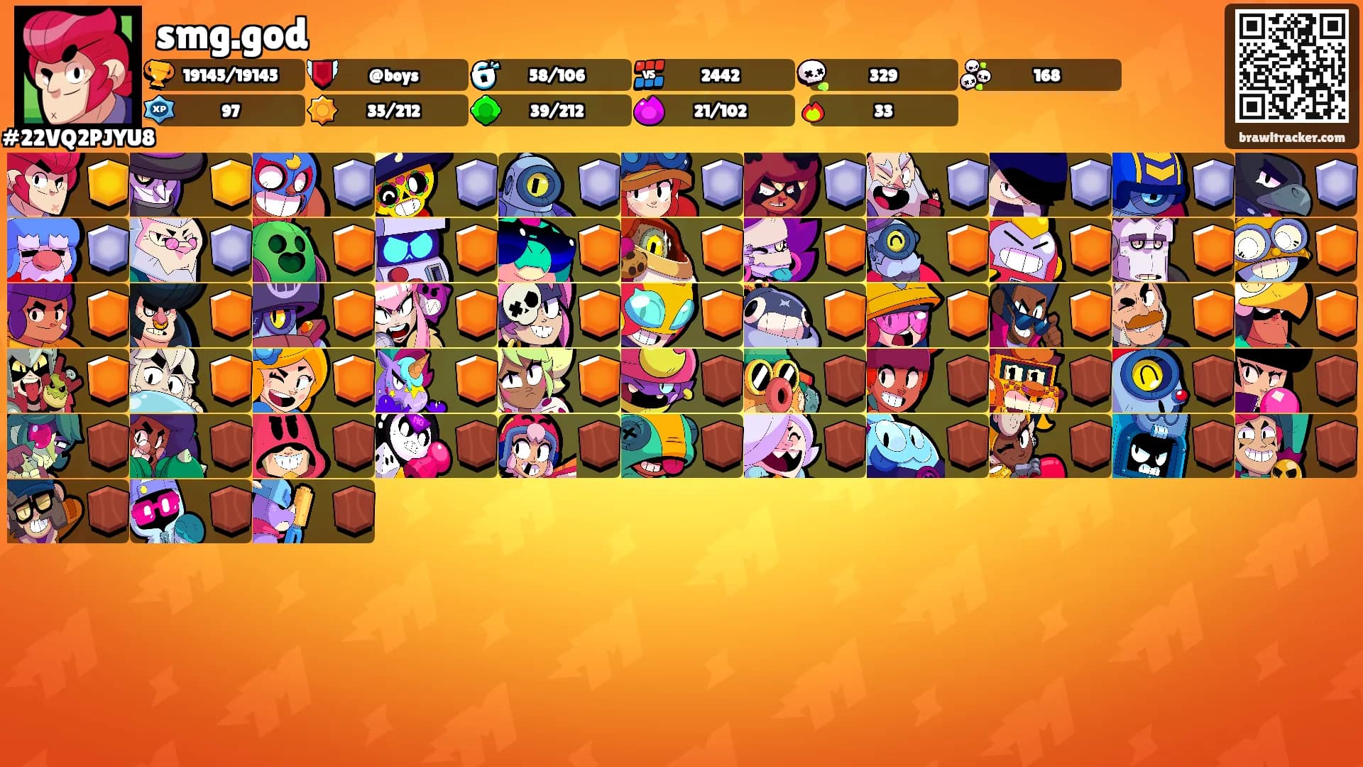 smg.god's Ranks