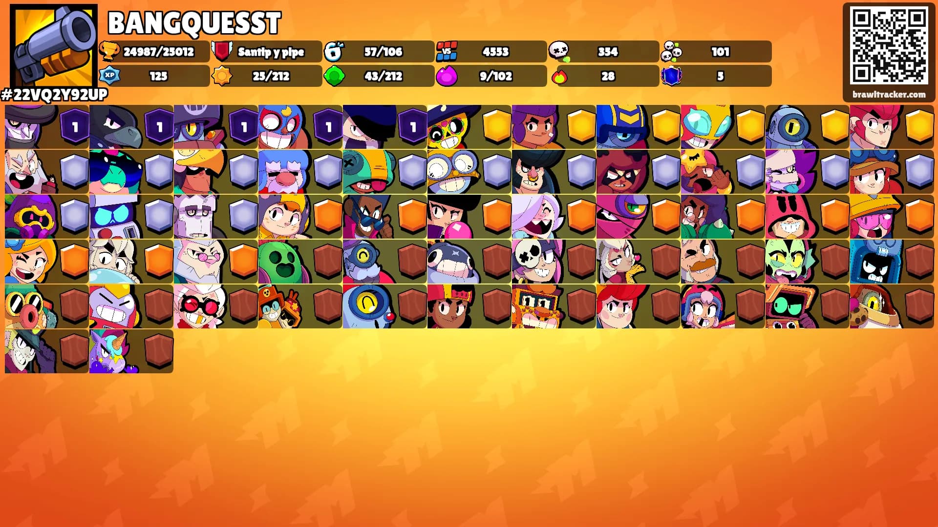 BANGQUESST's Ranks