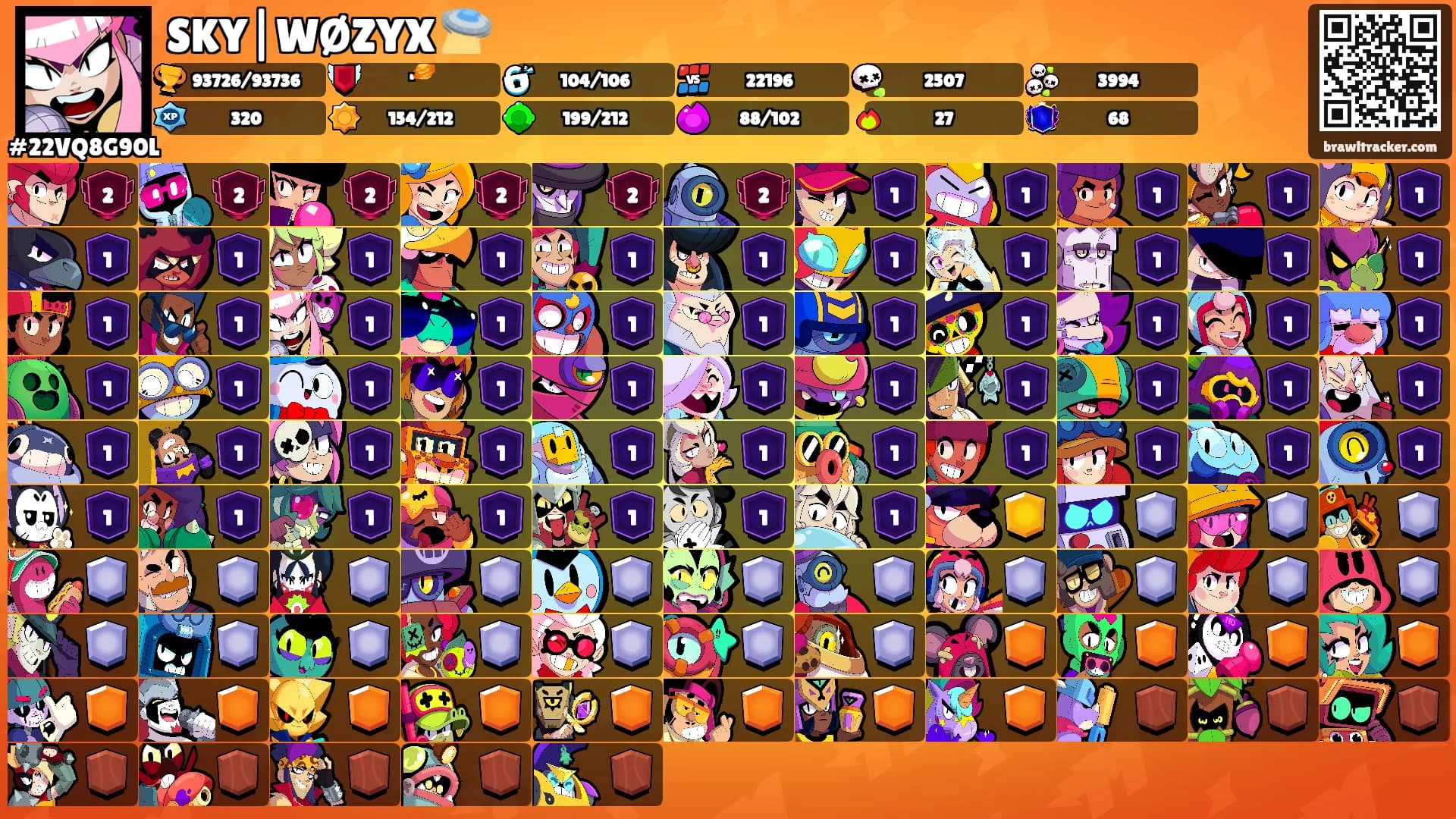 SKY|WØZYX 🛸's Ranks