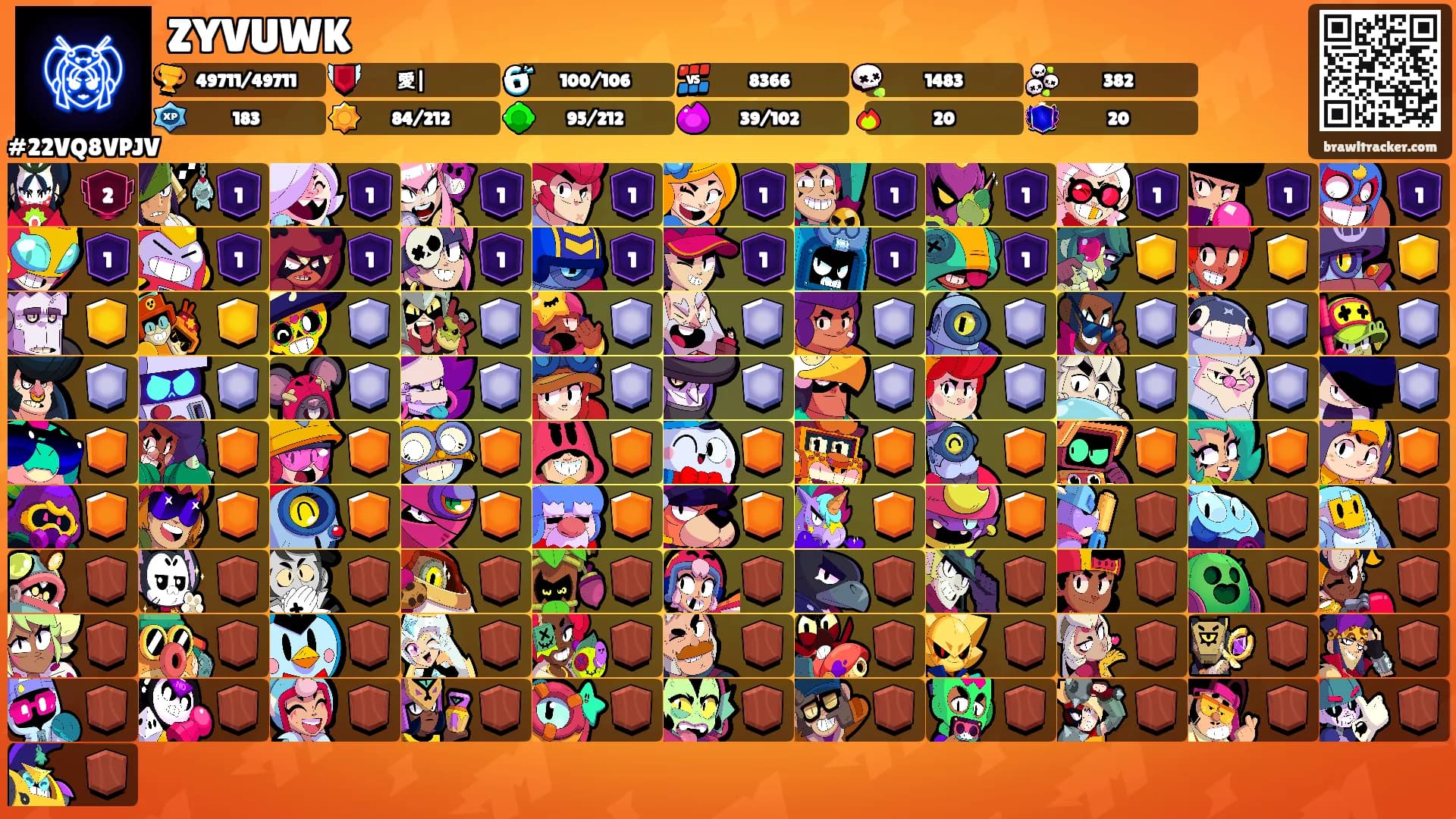 ZYVUWK's Ranks