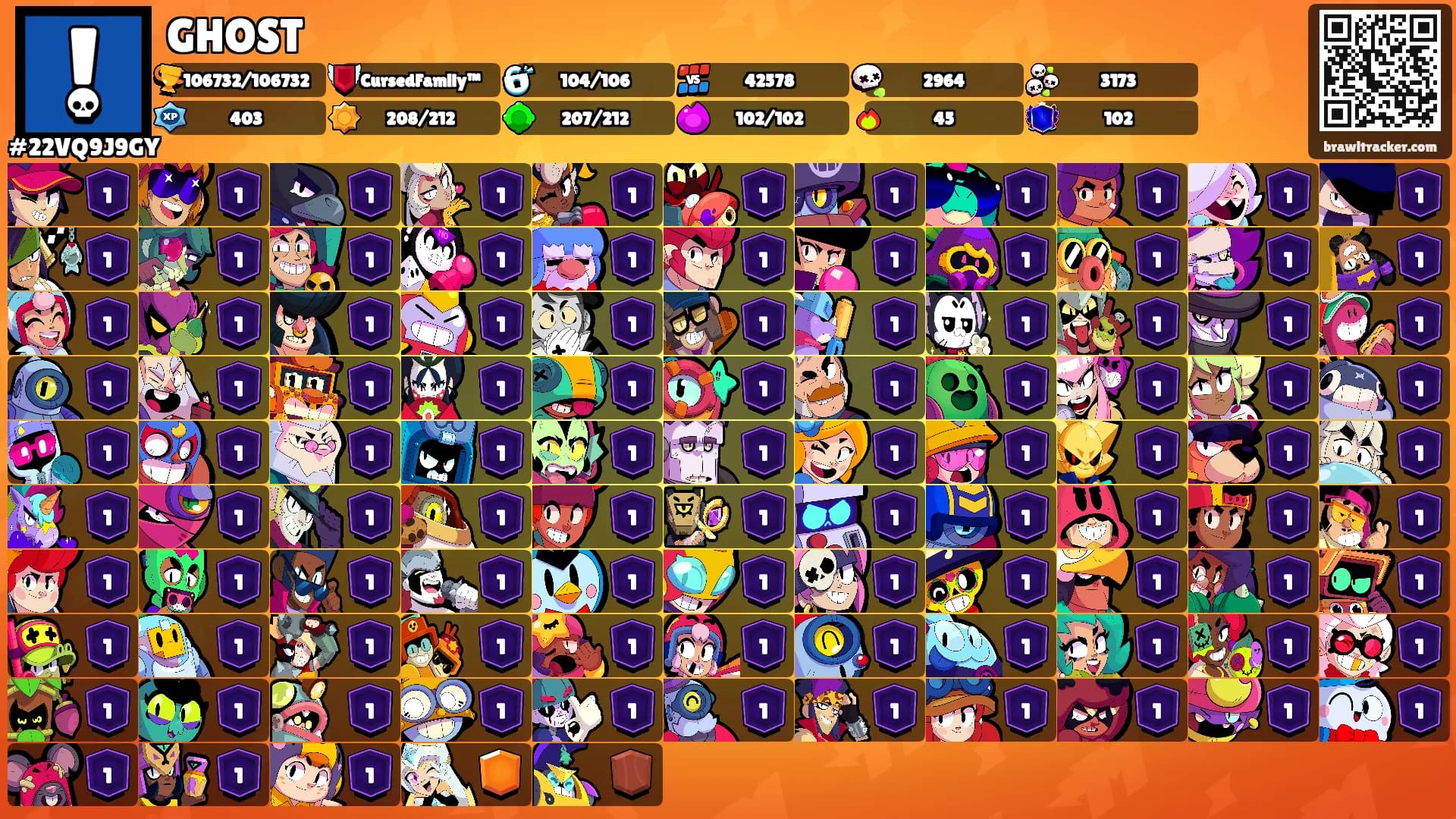 GHOST's Ranks
