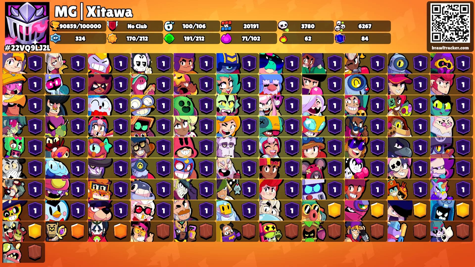 MG|Xitawa's Ranks