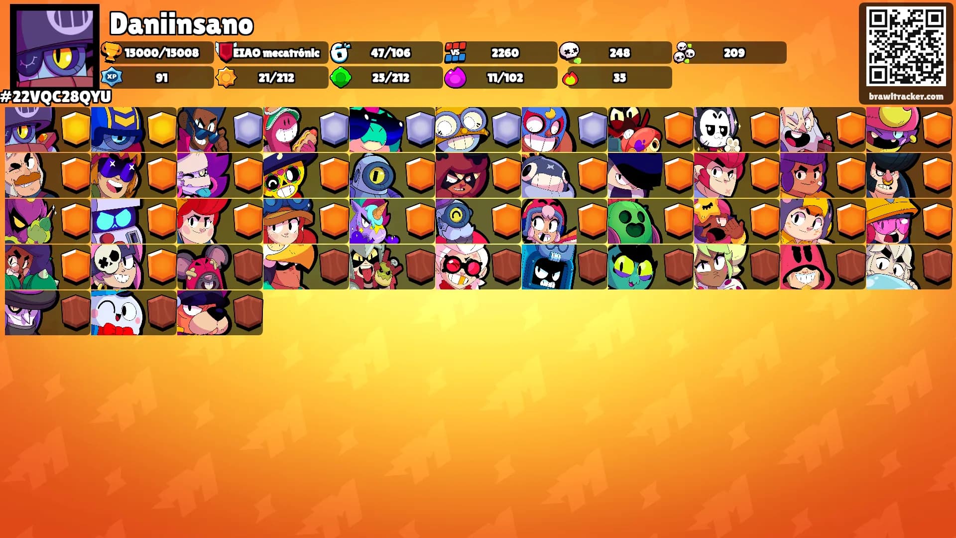 Daniinsano's Ranks
