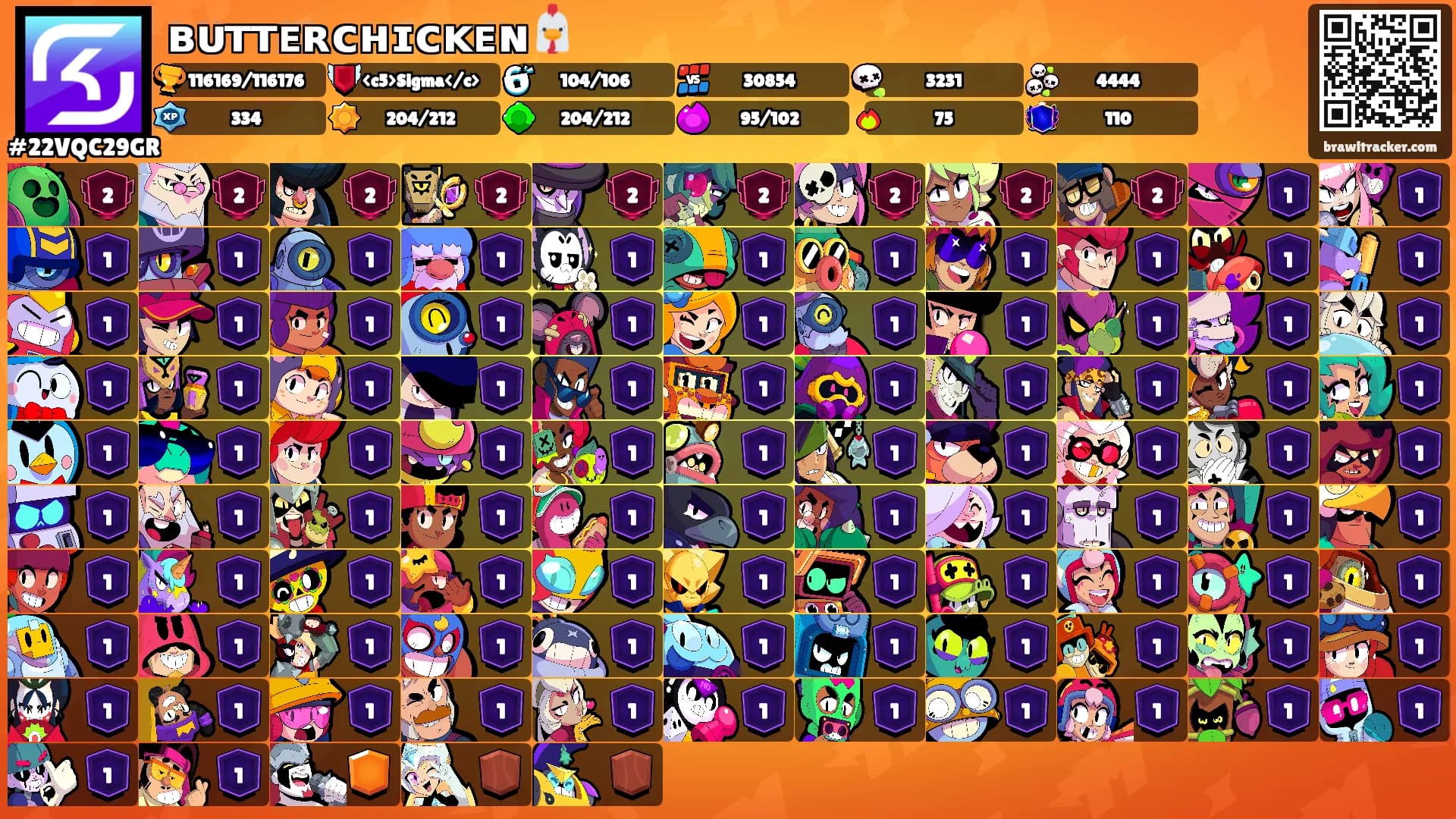 ʙᴜᴛᴛᴇʀᴄʜɪᴄᴋᴇɴ🐔's Ranks