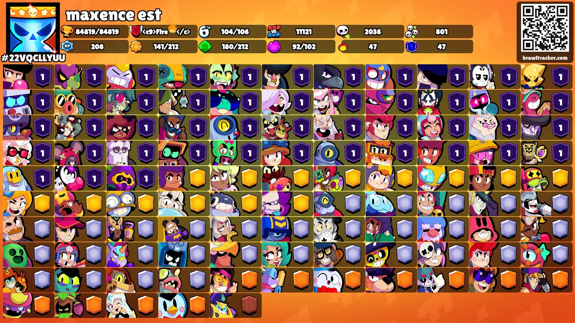 maxence est's Ranks