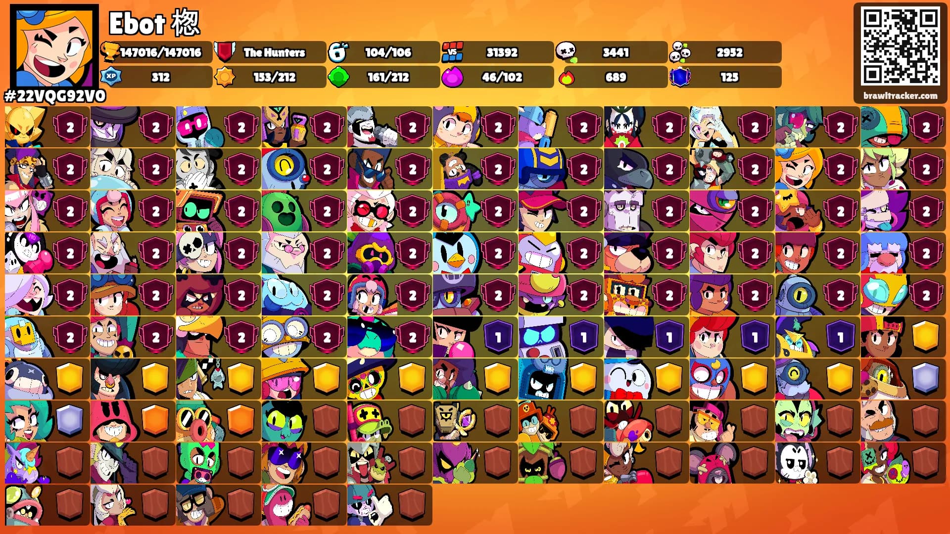 Ebot 楤's Ranks