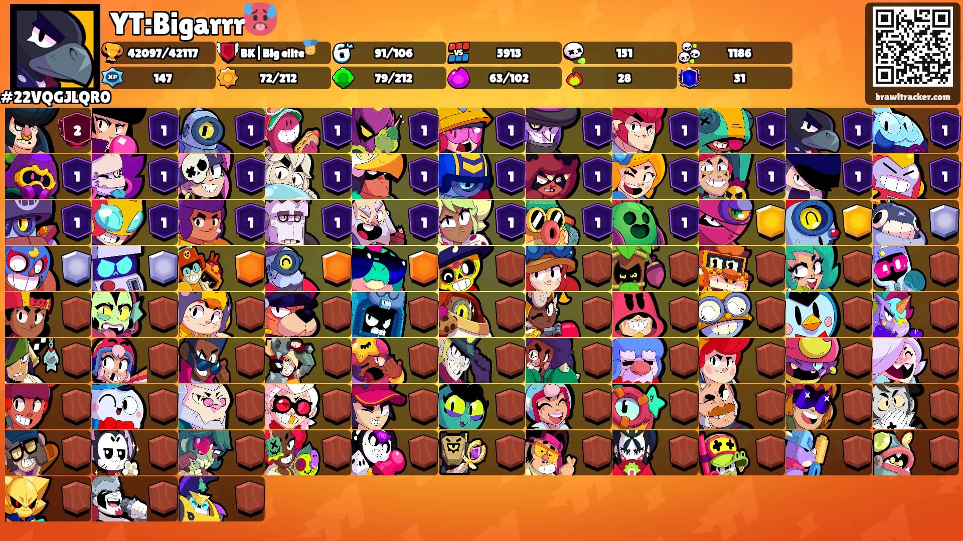 YT:Bigarrr🥵's Ranks