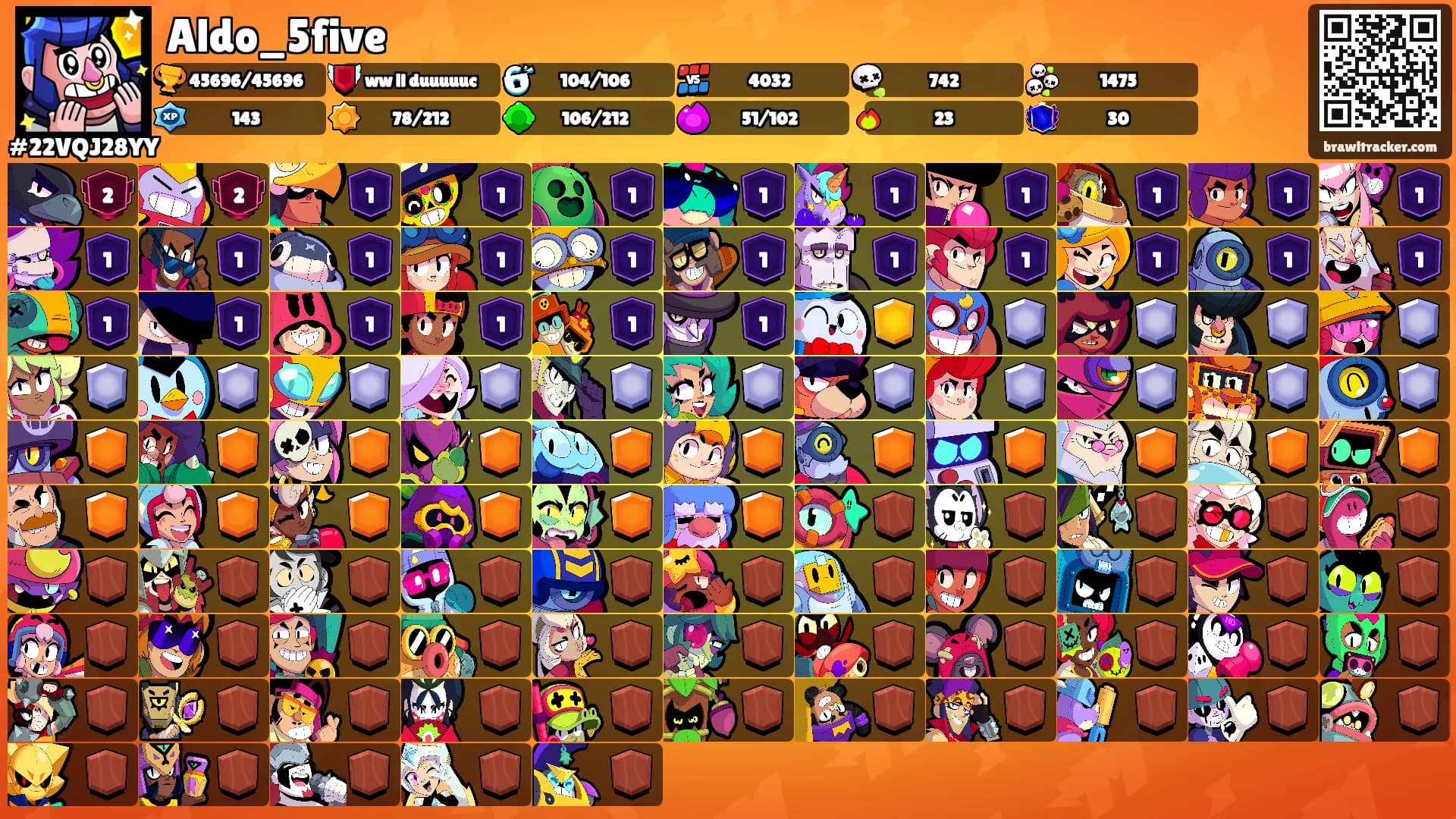 Aldo_5five's Ranks