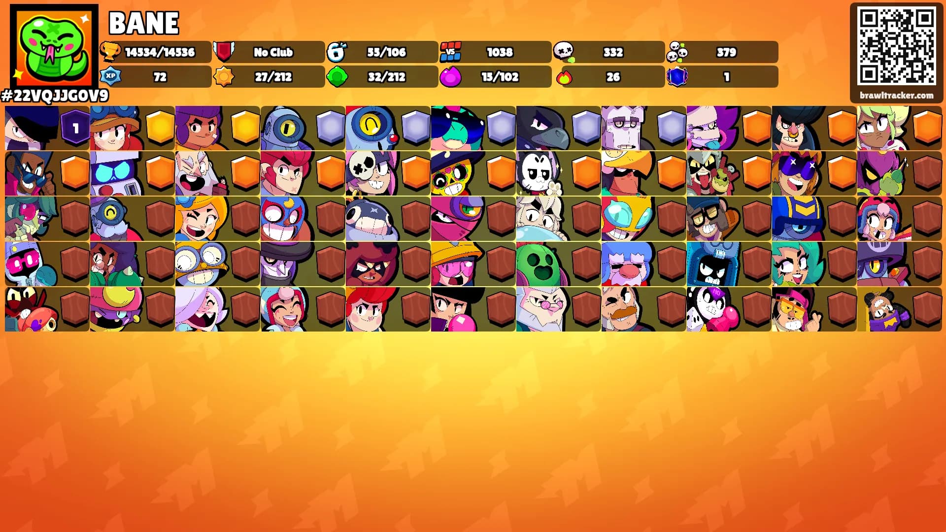 BANE's Ranks