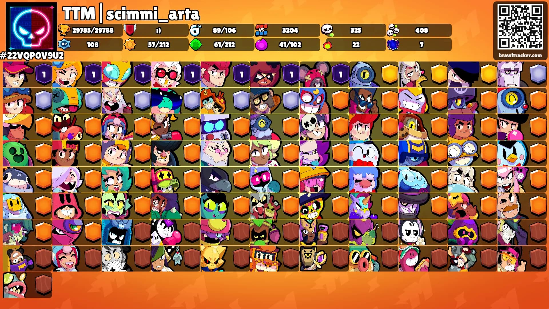 TTM|scimmi_arta's Ranks