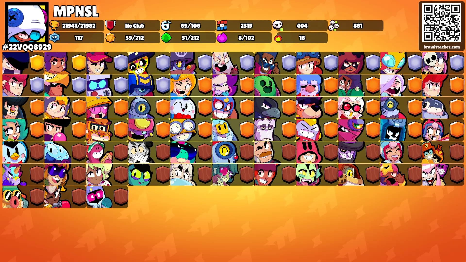 MPNSL's Ranks
