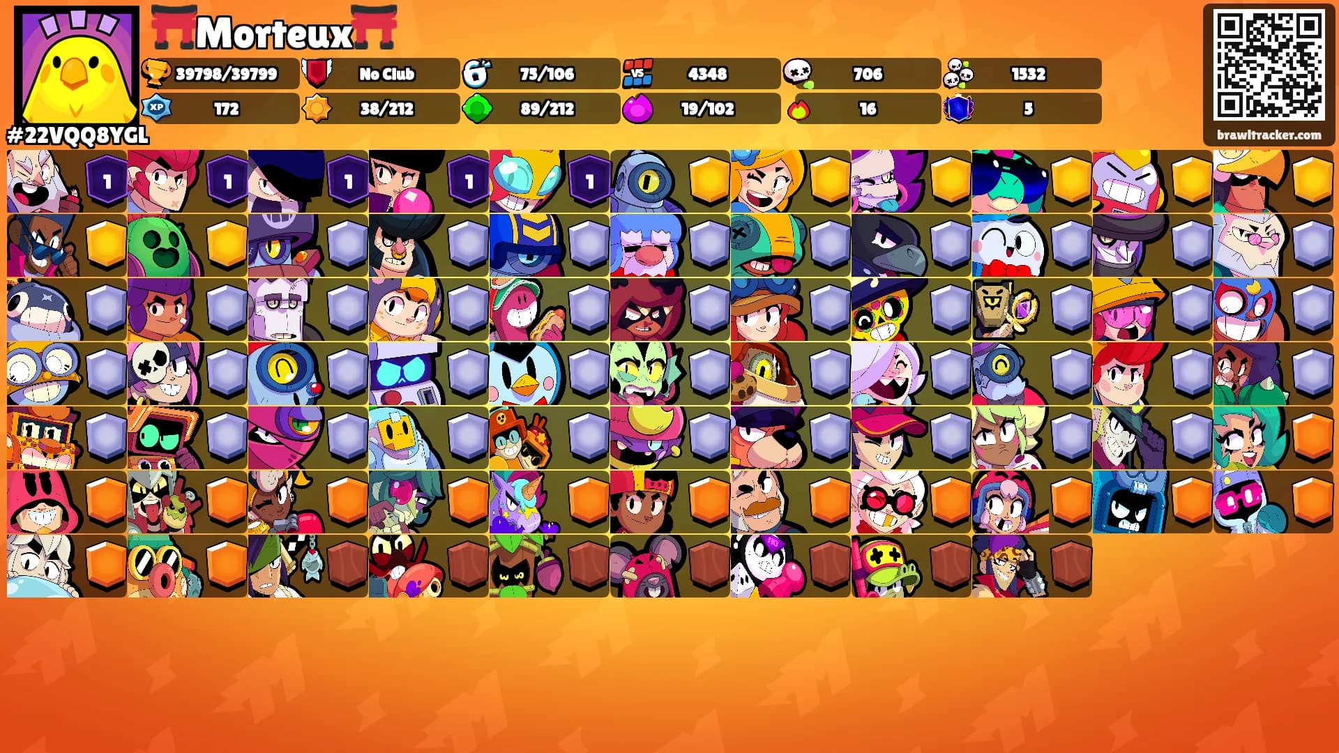 ⛩️Morteux⛩️'s Ranks