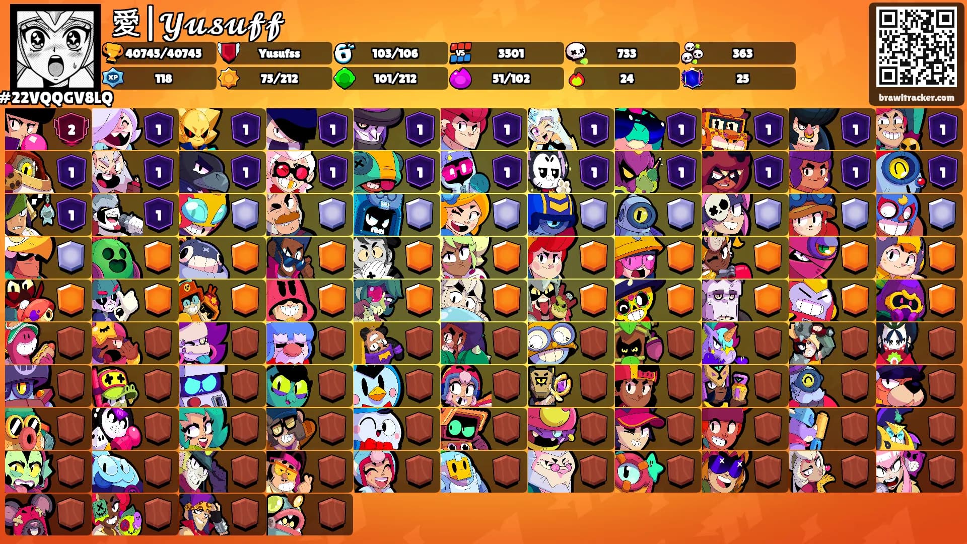 愛|𝓨𝓾𝓼𝓾𝓯𝓯's Ranks