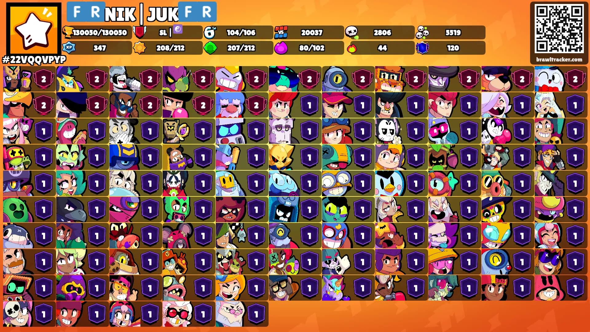 🇫🇷NIK|JUK🇫🇷's Ranks